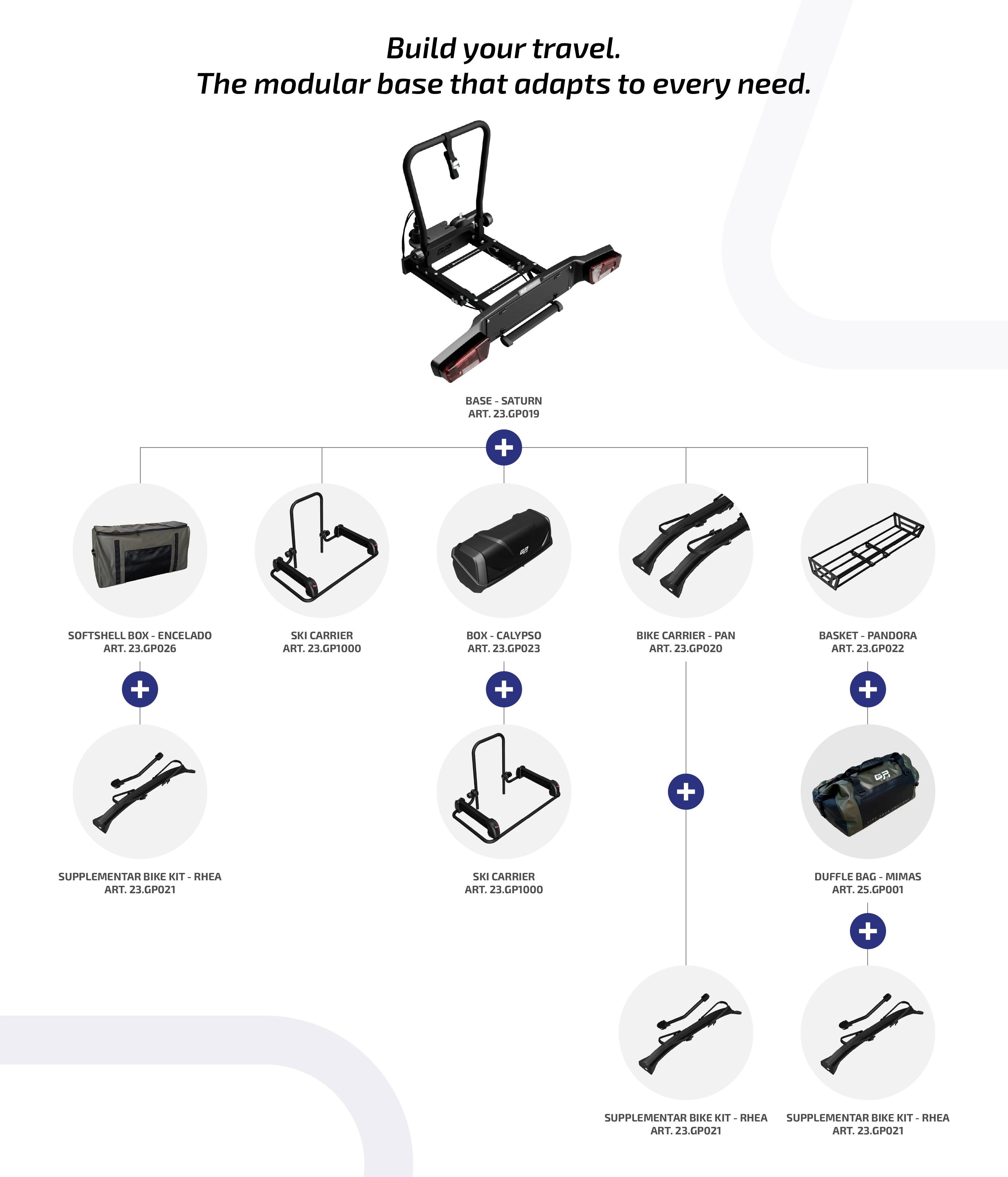 Ski- en snowboardhouder voor platform en box GP 23.GP1000 GP_MODULAR