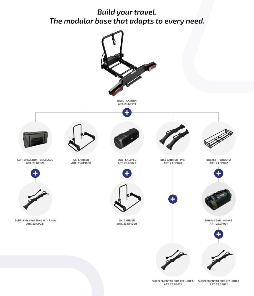 GP Saturn trekhaakplatform met adapter voor twee fietsen (23.GP019-23.GP020) eng_pl_GP-Saturn-Towbar-Platform-with-Adapter-for-Two-Bikes-23-GP019-23-GP020-18950_9